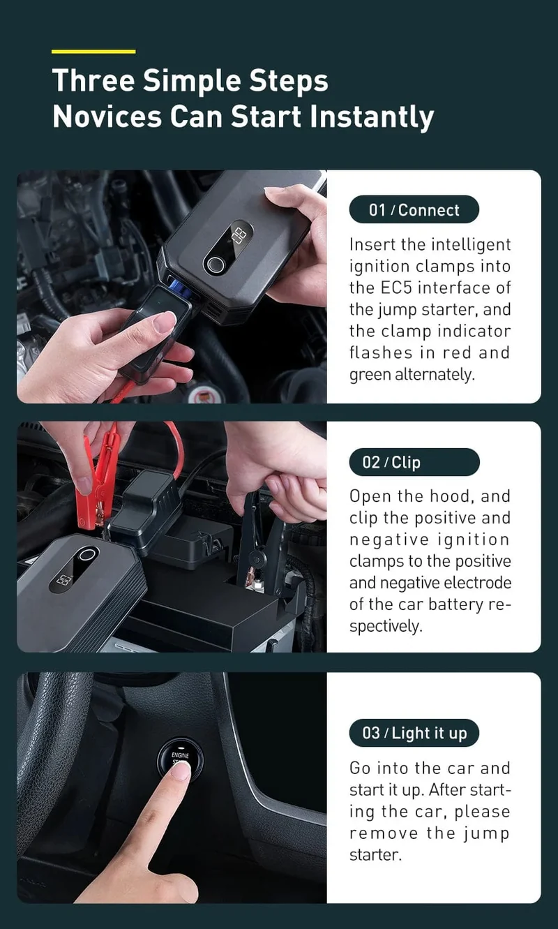Baseus 20000mAh Auto Starthilfe Power Bank 2000A 20000mAh Auto Batterie Ladegerät Auto Notfall Booster Start Gerät Starthilfe