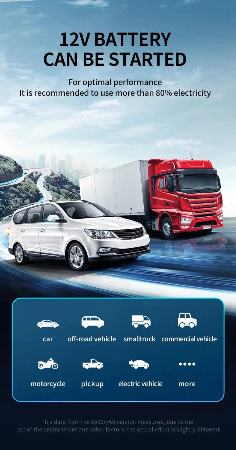 Auto Starthilfe Luftpumpe Power Bank Beleuchtung Tragbarer Luftkompressor 4 In 1 Autobatteriestarter Starten Autoreifenfüller