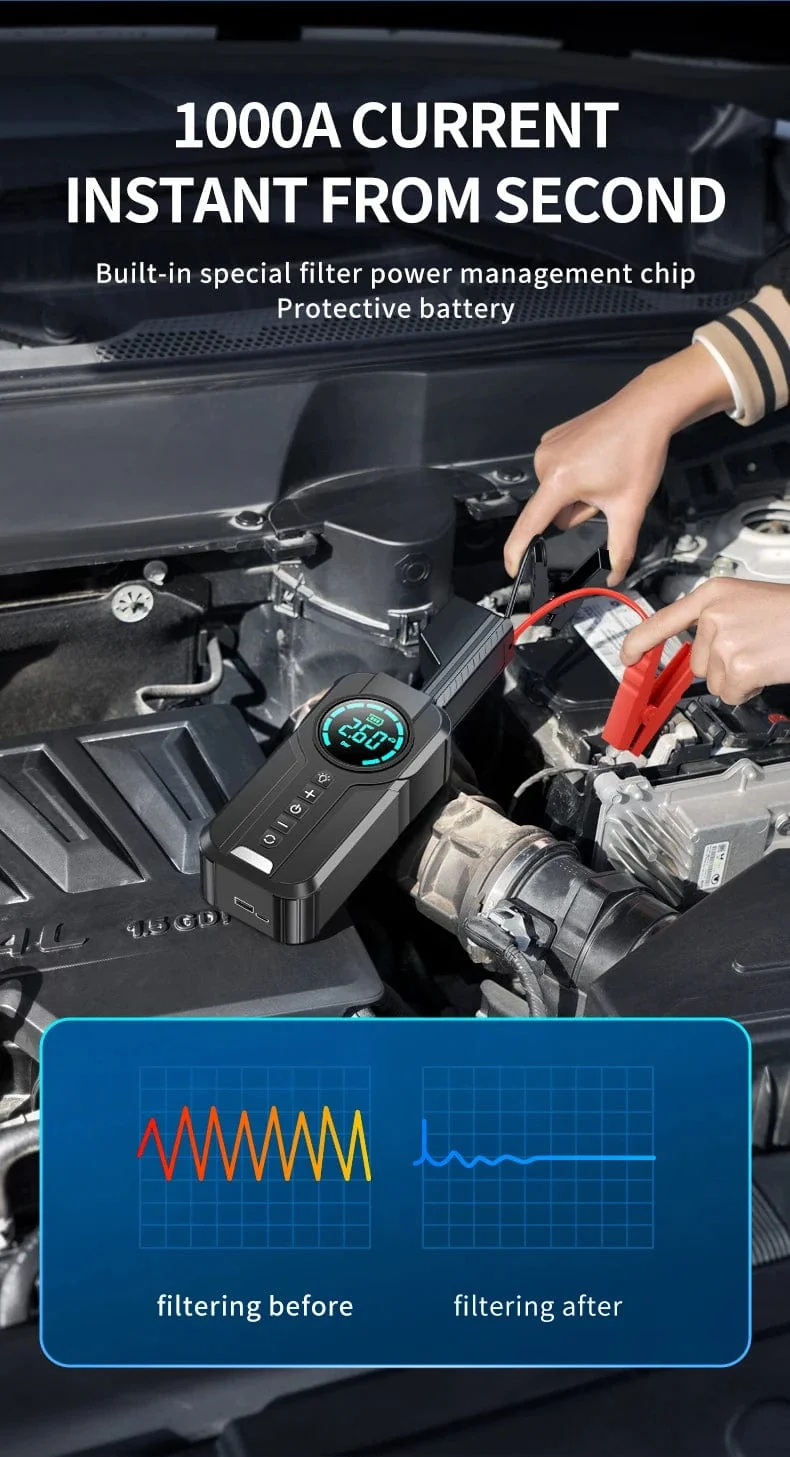 Auto Starthilfe Luftpumpe Power Bank Beleuchtung Tragbarer Luftkompressor 4 In 1 Autobatteriestarter Starten Autoreifenfüller