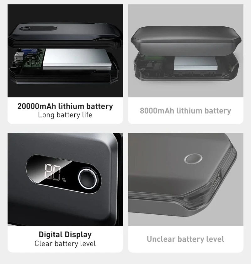 Baseus 20000mAh Starthilfe Power Bank 2000A 12V Tragbarer Autobatterie-Starter Notfall-AUTO-Booster-Startgerät Starthilfe