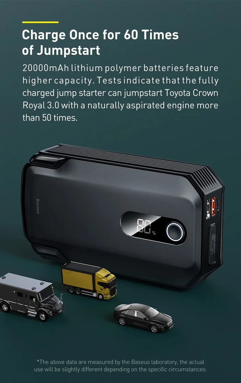 Baseus 20000mAh Starthilfe Power Bank 2000A 12V Tragbarer Autobatterie-Starter Notfall-AUTO-Booster-Startgerät Starthilfe