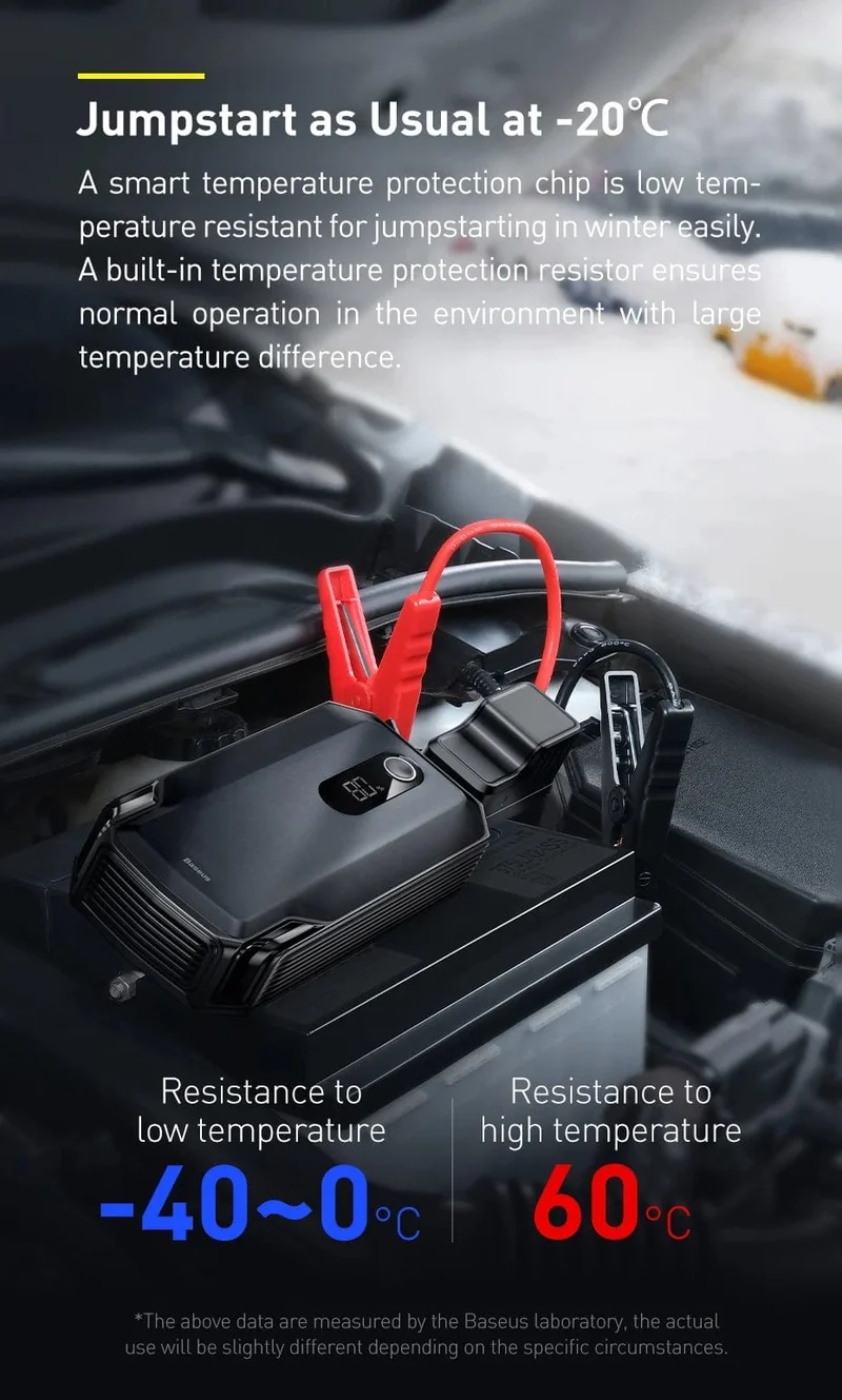 Baseus 20000mAh Starthilfe Power Bank 2000A 12V Tragbarer Autobatterie-Starter Notfall-AUTO-Booster-Startgerät Starthilfe