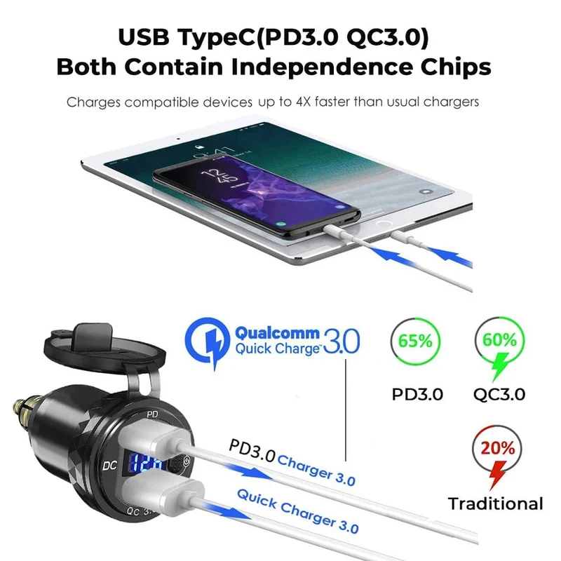 Dual QC3.0 Motorrad USB Ladegerät Moto USB Power Adapter Schalter für BMW R1200GS Abenteuer F800GS Triumph Tiger Ducati DIN Buchse