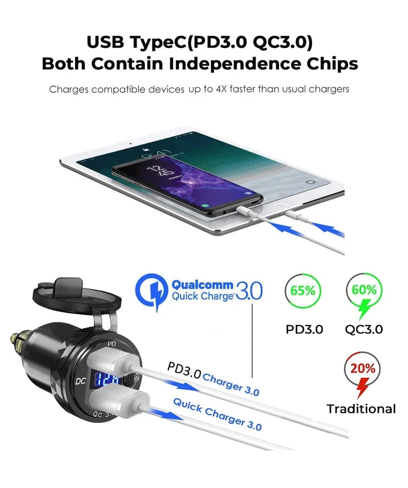 Dual QC3.0 Motorrad USB Ladegerät Moto USB Power Adapter Schalter für BMW R1200GS Abenteuer F800GS Triumph Tiger Ducati DIN Buchse