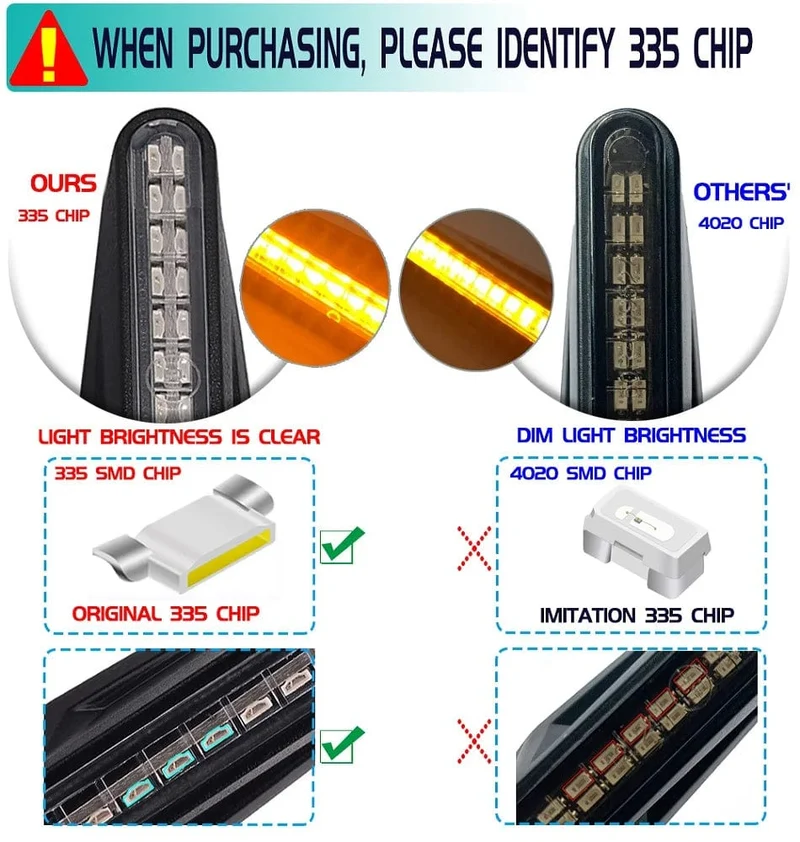 2 STÜCKE Motorrad Blinker Licht E11 Mark Built Relais 335SMD Blinker Anzeige Blinklicht Blinker Universal M10 Bolzen