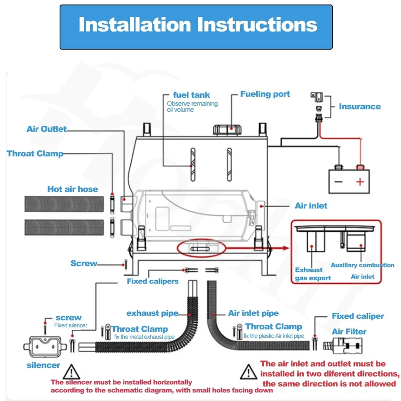 Samger 5KW Diesel-Luftheizung 12-24V All-in-One-Autoheizung mit Schalldämpfer, LCD-Schalter, Fernbedienung für Auto, Bus, Wohnmobil, Lkw, SUV