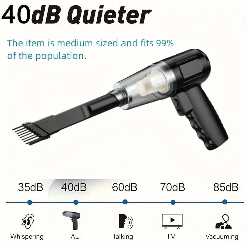 Xiaomi 95000PA Kabelloser Autostaubsauger Tragbarer Handstaubsauger Typ C Wiederaufladbarer Haushaltsstaubsauger Kleine Tierhaarabsaugung