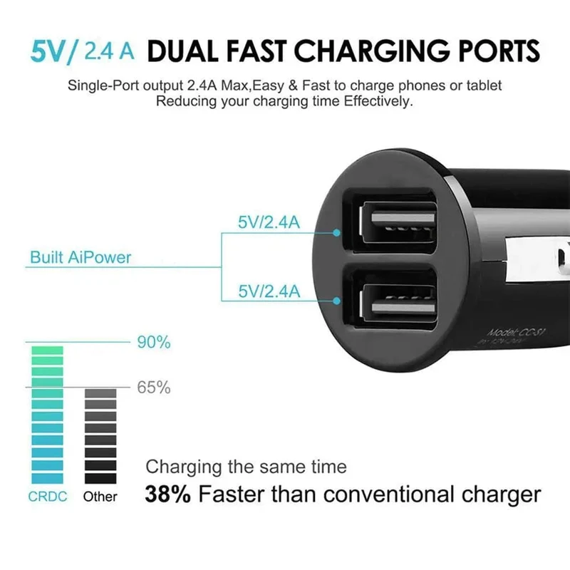 Autoladegerät, Telefonladegerät, kompakter Zigarettenanzünder-USB-Ladeadapter, 12-24 V, 2-Loch-USB-Schnittstelle für iPhone