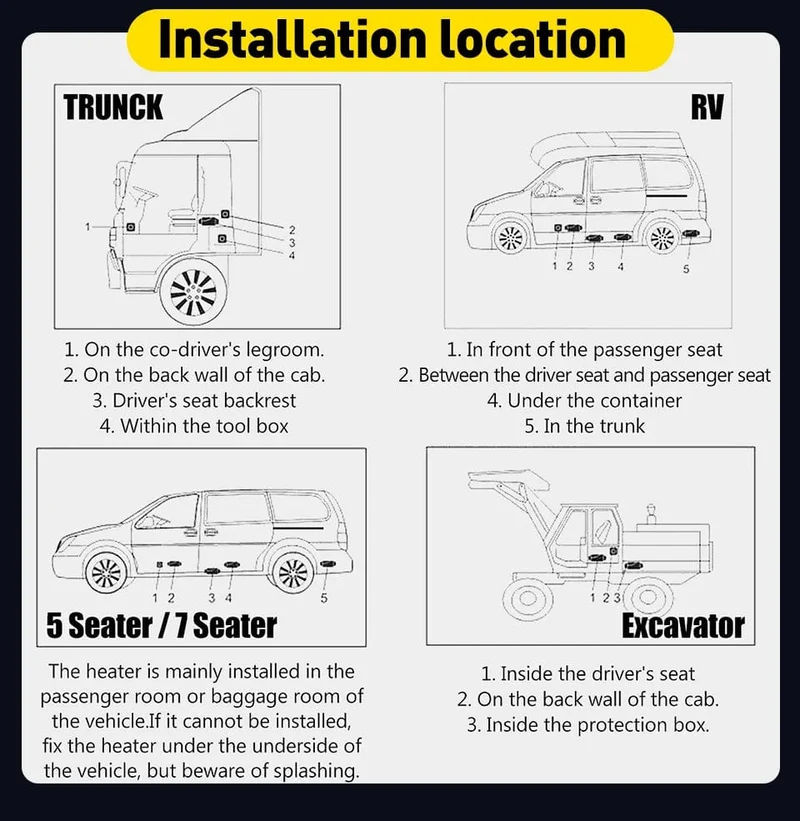 12 V und 24 V 5 kW Autoparkplatz Nacht-Diesel-Luftheizung 10 l Tank LCD-Bildschirm Bluetooth-App Fernbedienung Sprachübertragung für Wohnmobil