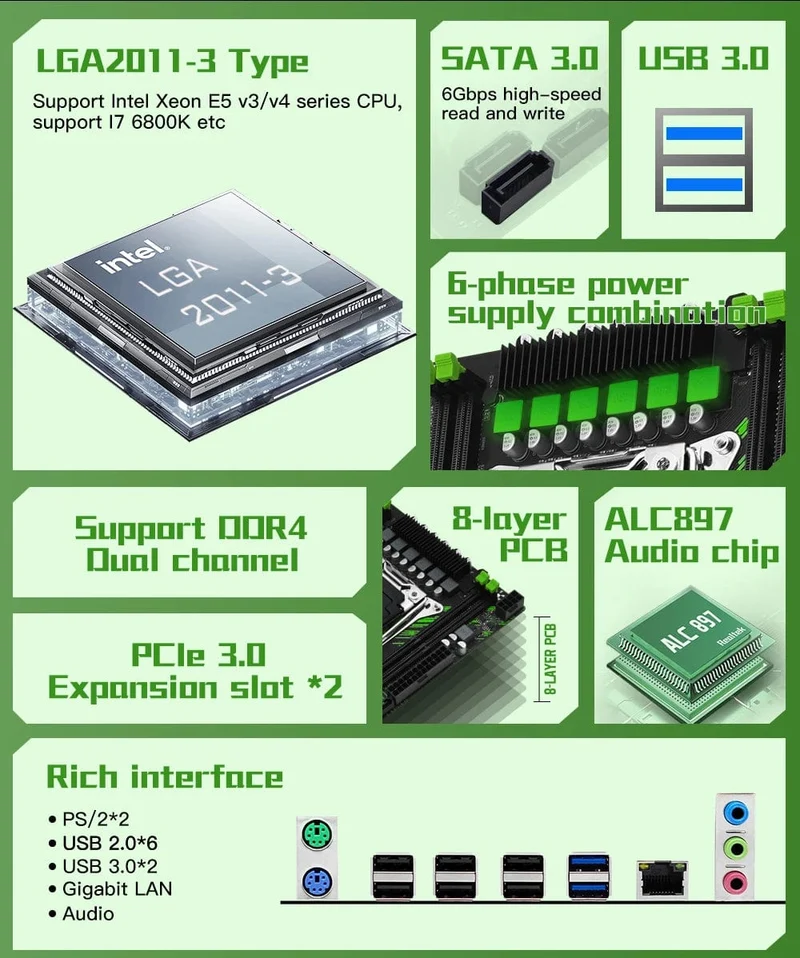 MACHINIST X99 Motherboard X99 PR9 Unterstützung LGA 2011-3 Intel Xeon E5 V3 & V4 CPU DDR4 RAM SATA/NVME M.2 Slot