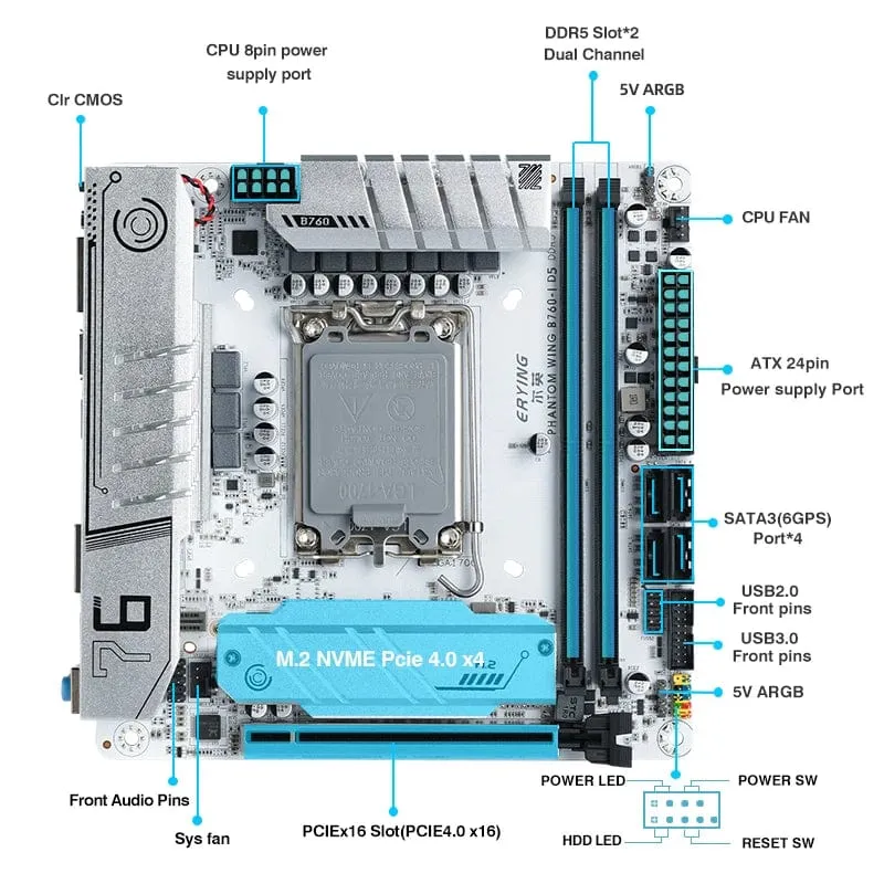 ERYING ITX B760i Gaming-Motherboard, ARGB, LGA 1700, 115x, unterstützt Core 12/13/14. i9/i7/i5/i3/Pentium, Dual Channel, DDR5 RAM, Weiß