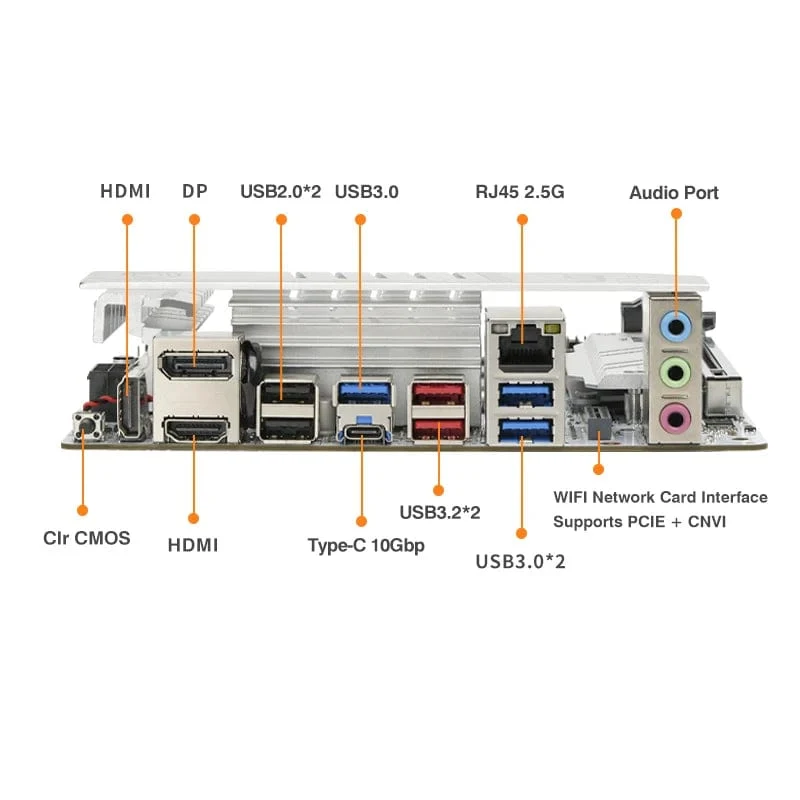 ERYING ITX B760i Gaming-Motherboard, ARGB, LGA 1700, 115x, unterstützt Core 12/13/14. i9/i7/i5/i3/Pentium, Dual Channel, DDR5 RAM, Weiß