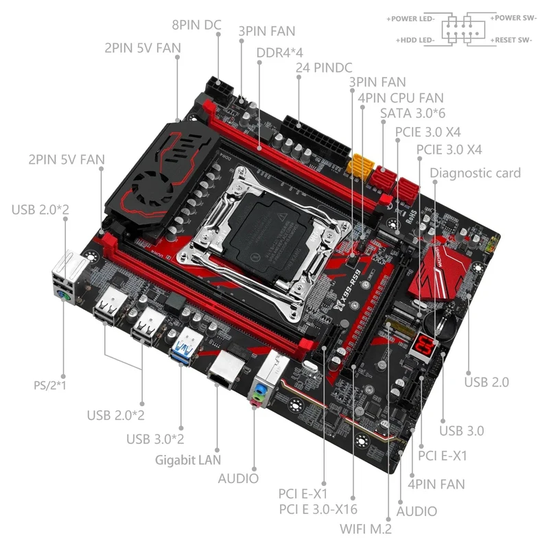 MACHINIST RS9 X99 Motherboard Combo Xeon E5 2640 V4 Kit LGA 2011-3 CPU DDR4 2*8G = 16GB RAM 2133MHz NVME M.2 USB 3.0 Vier Kanal