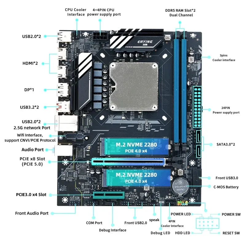 DIY-Gaming-Computer-Motherboard mit Onboard 13. Kit Interposer Core CPU Q1HY ES 0000 (siehe i9 13900HK) 14C20T DDR5 Desktops
