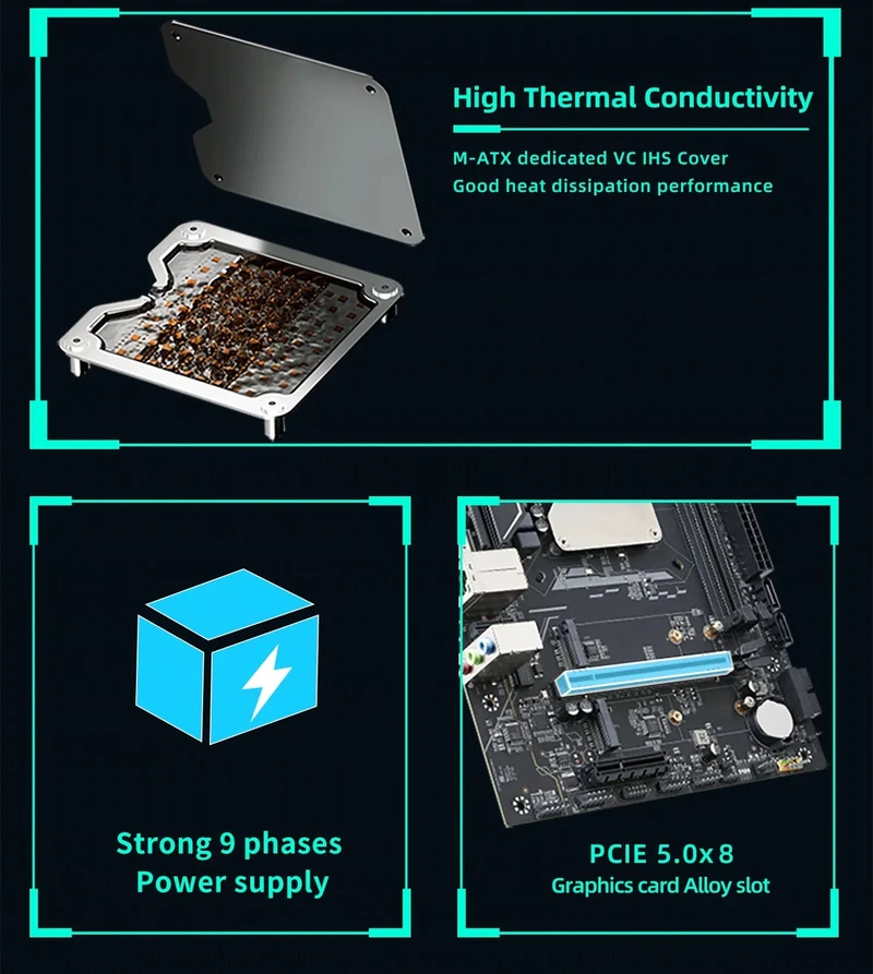 DIY-Gaming-Computer-Motherboard mit Onboard 13. Kit Interposer Core CPU Q1HY ES 0000 (siehe i9 13900HK) 14C20T DDR5 Desktops