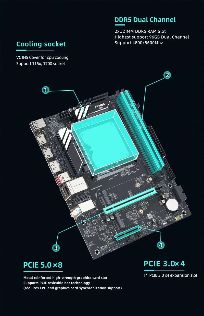 DIY-Gaming-Computer-Motherboard mit Onboard 13. Kit Interposer Core CPU Q1HY ES 0000 (siehe i9 13900HK) 14C20T DDR5 Desktops