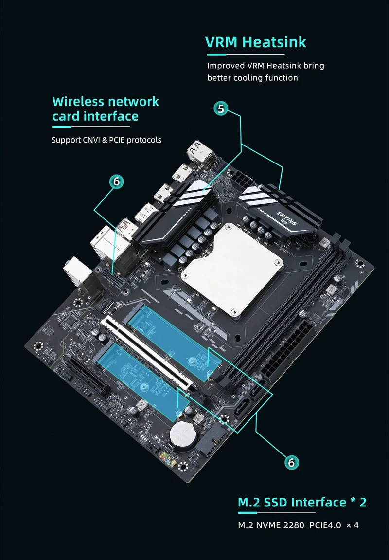 DIY-Gaming-Computer-Motherboard mit Onboard 13. Kit Interposer Core CPU Q1HY ES 0000 (siehe i9 13900HK) 14C20T DDR5 Desktops