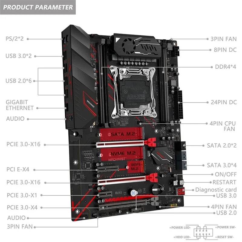 MACHINIST X99 Motherboard Kit Xeon E5 2680 V4 CPU LGA 2011-3 DDR4 RAM 32GB Speicher Combo USB 3.0 NVME M. 2 MR9A PRO Vier Kanal