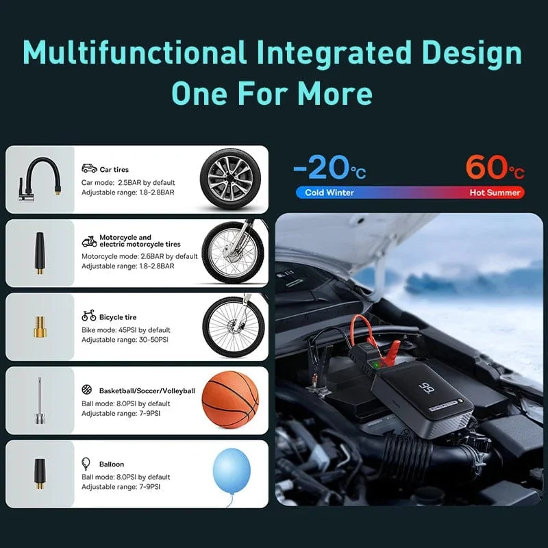 Baseus 2 In 1 Auto Starthilfe Power Bank Luft Kompressor Inflator Pumpe 1000A Tragbare Power Station Auto Batterie Ladegerät Booster