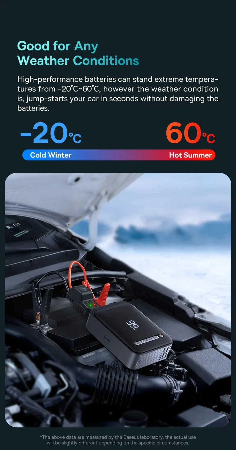 Baseus 2 In 1 Auto Starthilfe Power Bank Luft Kompressor Inflator Pumpe 1000A Tragbare Power Station Auto Batterie Ladegerät Booster