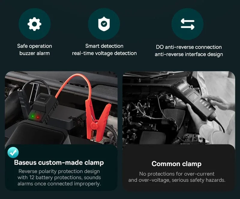 Baseus 2 In 1 Auto Starthilfe Power Bank Luft Kompressor Inflator Pumpe 1000A Tragbare Power Station Auto Batterie Ladegerät Booster
