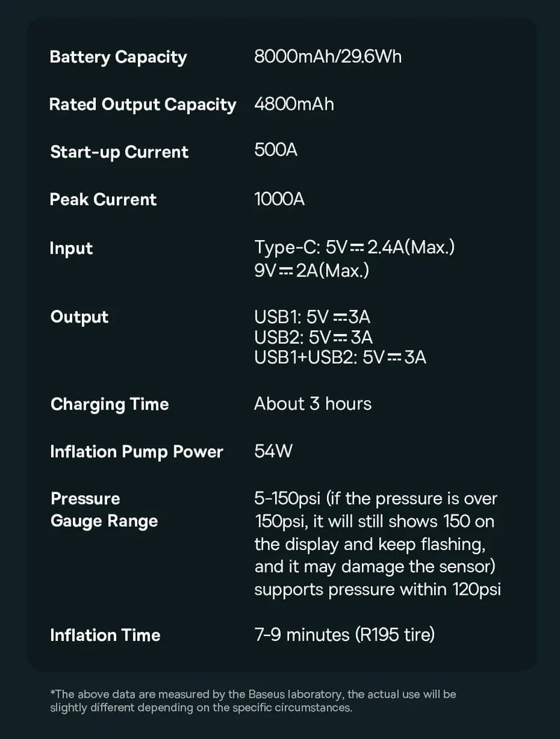 Baseus 2 In 1 Auto Starthilfe Power Bank Luft Kompressor Inflator Pumpe 1000A Tragbare Power Station Auto Batterie Ladegerät Booster