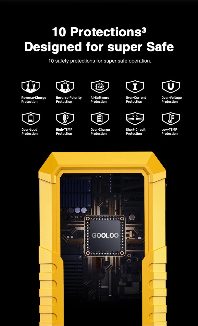 GOOLOO 4000A Start Power Bank 26800mAh Starthilfe Auto Booster Externe Batterie 12V Start Gerät für Benzin Diesel Powerbank