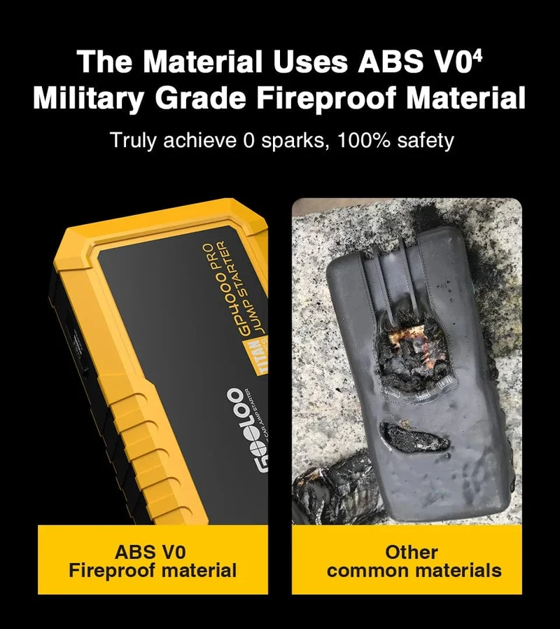 GOOLOO 4000A Start Power Bank 26800mAh Starthilfe Auto Booster Externe Batterie 12V Start Gerät für Benzin Diesel Powerbank