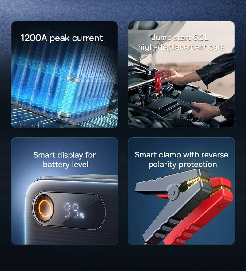 Baseus 1200A Auto-Starthilfe-Powerbank, 12000 mAh, tragbare Batteriestation für 2.5 l/6 l Auto-Notstartgerät