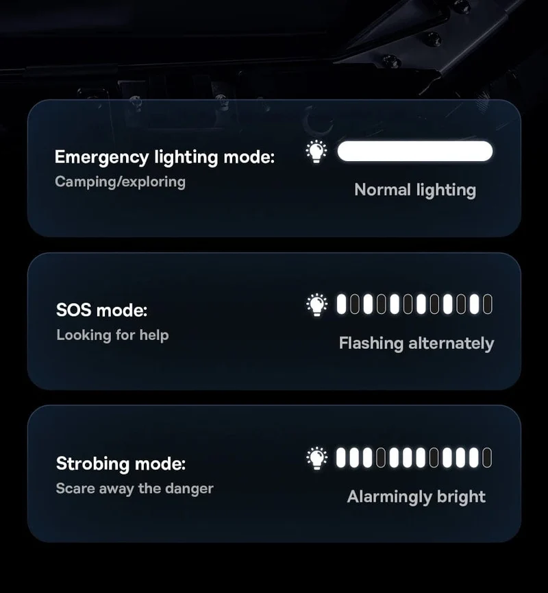 Baseus 1200A Auto-Starthilfe-Powerbank, 12000 mAh, tragbare Batteriestation für 2.5 l/6 l Auto-Notstartgerät