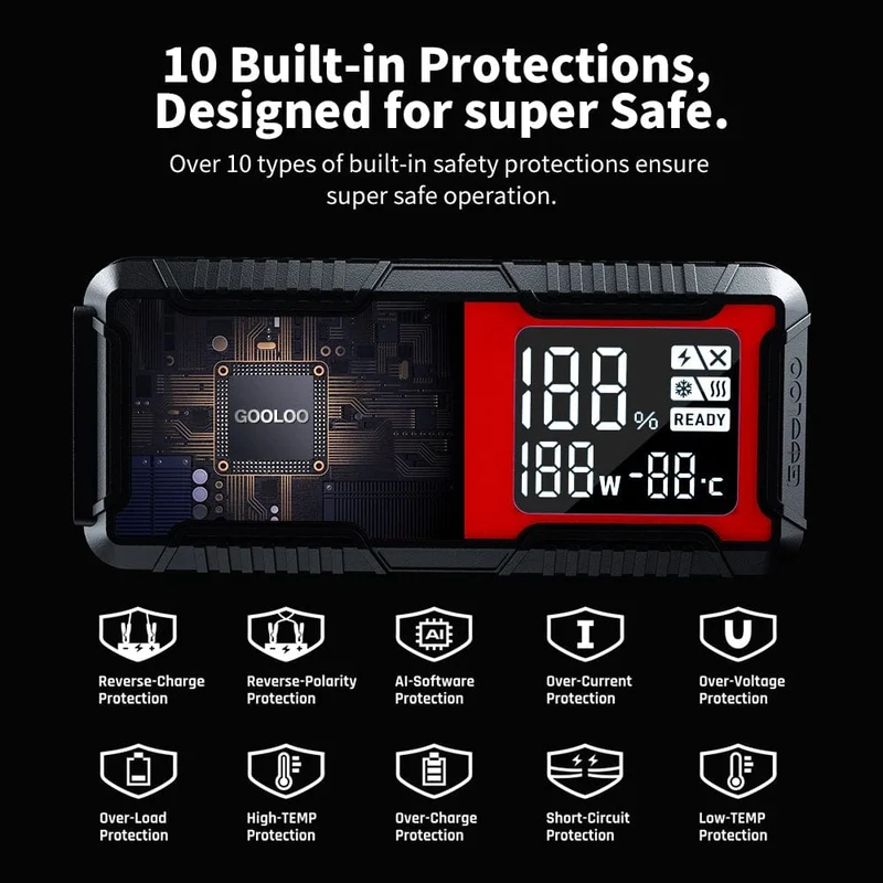 GOOLOO 12V Auto Starthilfe 4000A Autobatterie Starter 24000mAh Tragbare Power Bank Booster Auto Startgerät Notstart