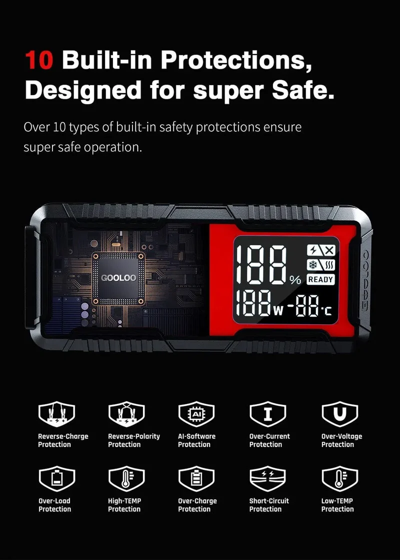 GOOLOO 12V Auto Starthilfe 4000A Autobatterie Starter 24000mAh Tragbare Power Bank Booster Auto Startgerät Notstart