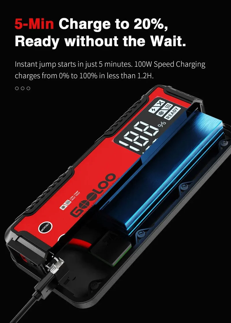 GOOLOO 12V Auto Starthilfe 4000A Autobatterie Starter 24000mAh Tragbare Power Bank Booster Auto Startgerät Notstart