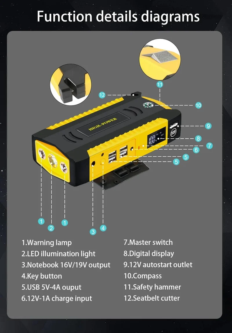 GKFLY 16000mAh Auto Starthilfe Power Bank Auto Batterie Booster Ladegerät 12V Ausgangs Gerät Benzin Diesel Auto Starter Buster