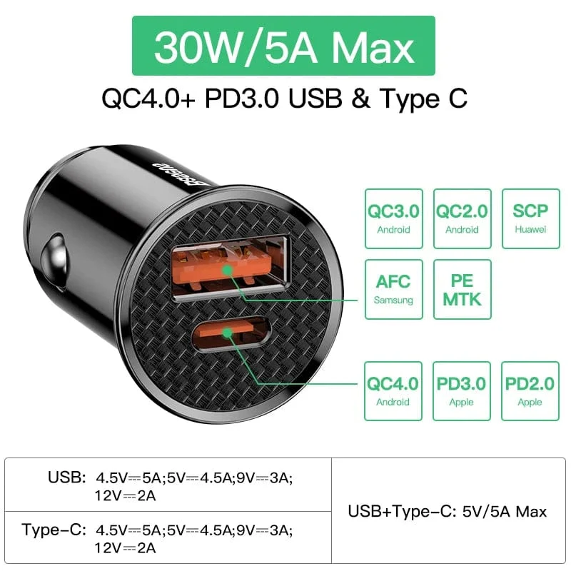Baseus Dual USB Autoladegerät 5A Fast Charing 2 Port 12-24V Zigarettenanzünder Auto USBC Ladegerät für iPhone 12 Netzteil