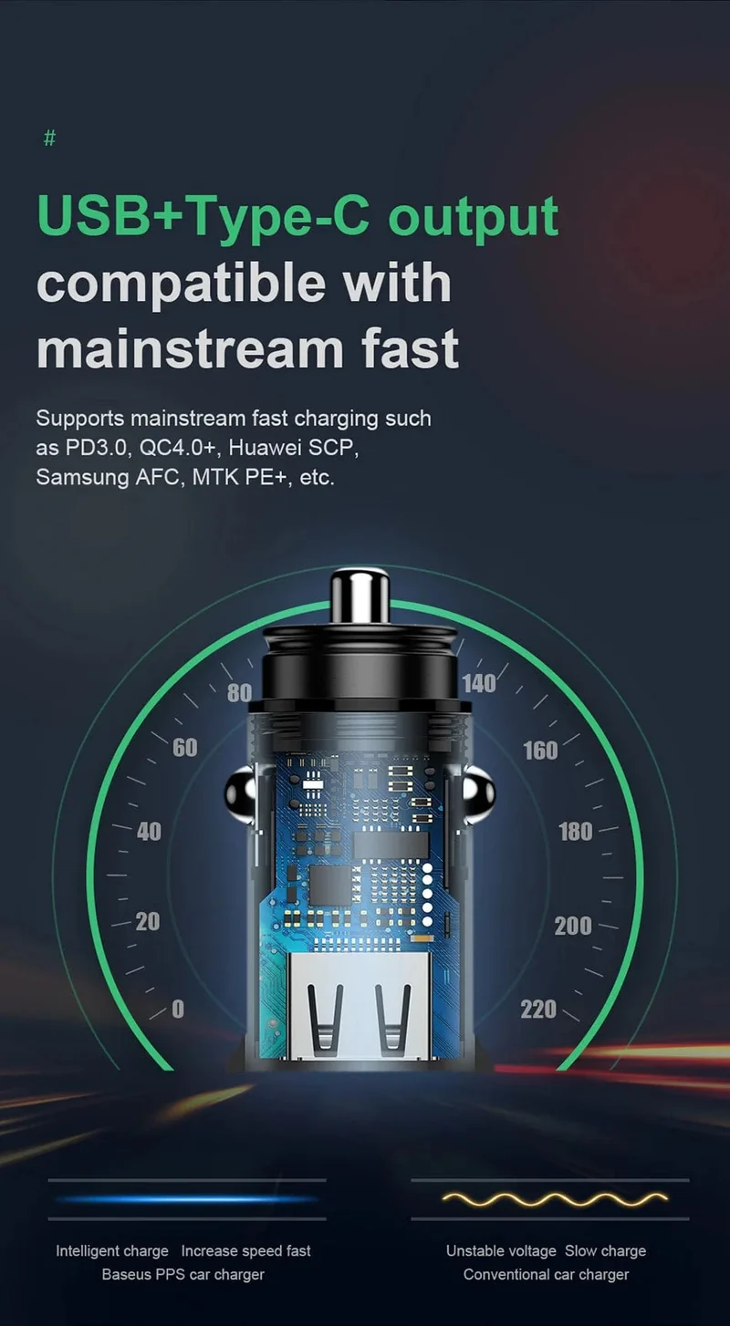 Baseus Dual USB Autoladegerät 5A Fast Charing 2 Port 12-24V Zigarettenanzünder Auto USBC Ladegerät für iPhone 12 Netzteil