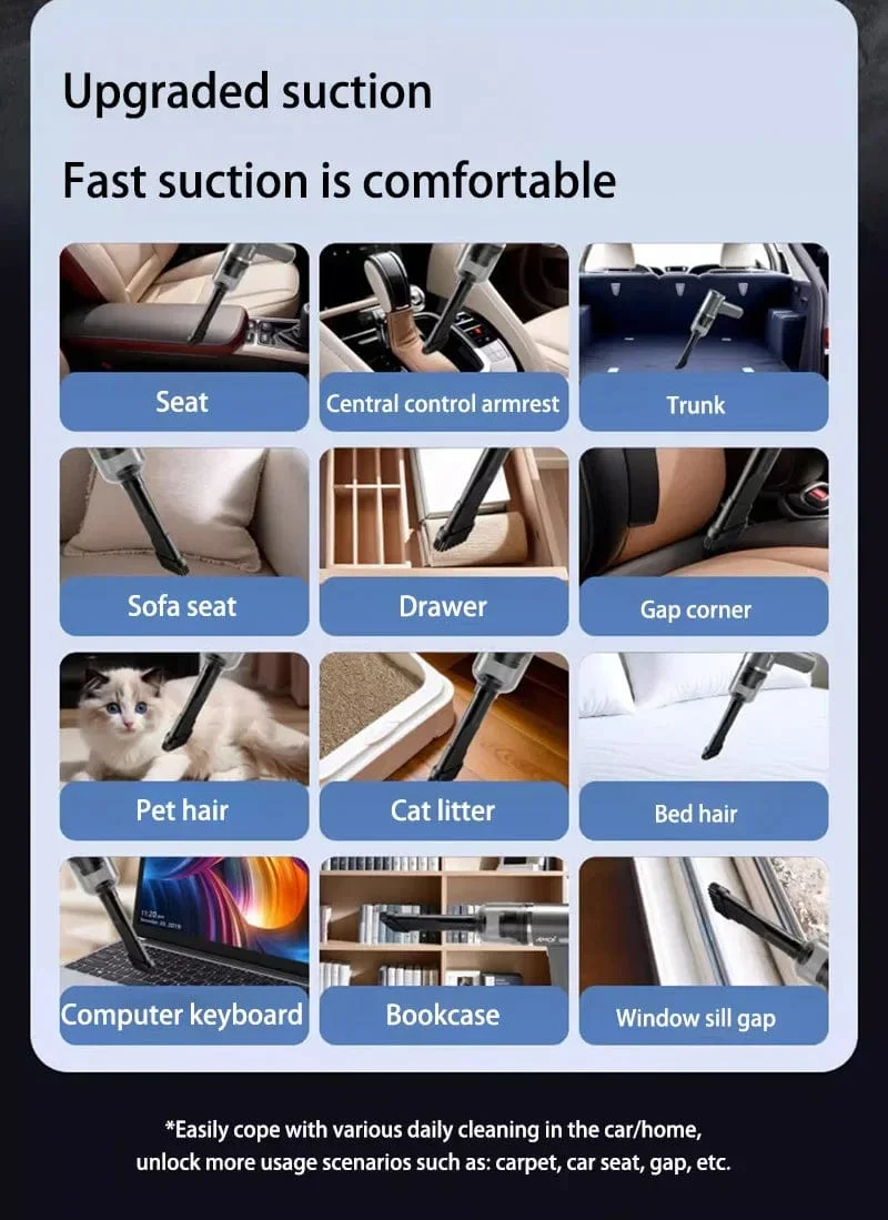 Xiaomi 5 in 1 Auto Staubsauger 1990000PA Leistungsstarke Handheld Reinigung Maschine für Home Appliance Auto Reiniger Kabellos Tragbare
