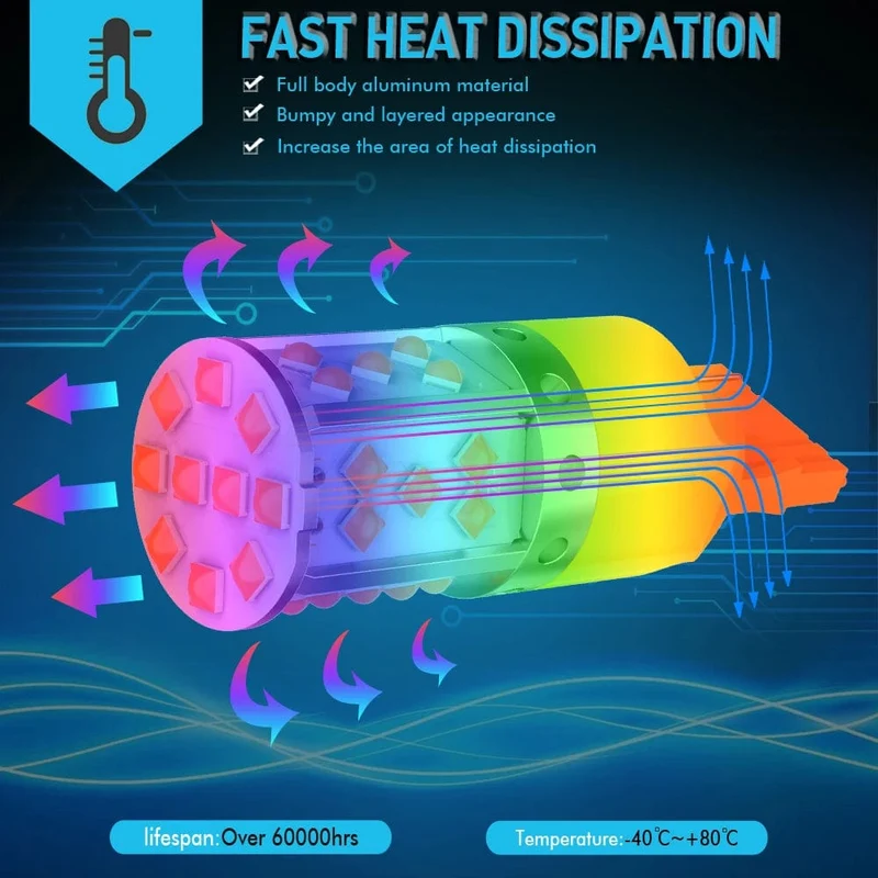 2 Stücke WY21W LED Canbus Kein Fehler Kein Hyper Flash Blinker Birne 3030 SMD T20 7440 W21W 1156 ba15s LED Lampe 12V Orange