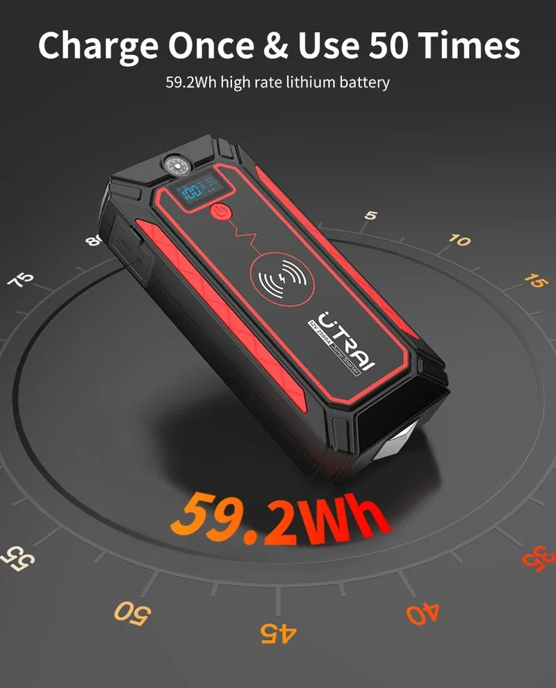UTRAI 2500A Starthilfe Power Bank Batterie Tragbares Ladegerät 10W Kabelloses Laden LCD-Bildschirm Sicherheitshammer Auto-Startgerät