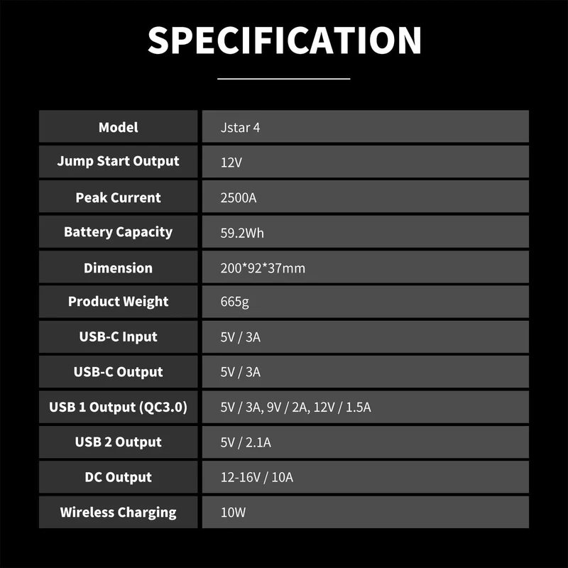 UTRAI 2500A Starthilfe Power Bank Batterie Tragbares Ladegerät 10W Kabelloses Laden LCD-Bildschirm Sicherheitshammer Auto-Startgerät