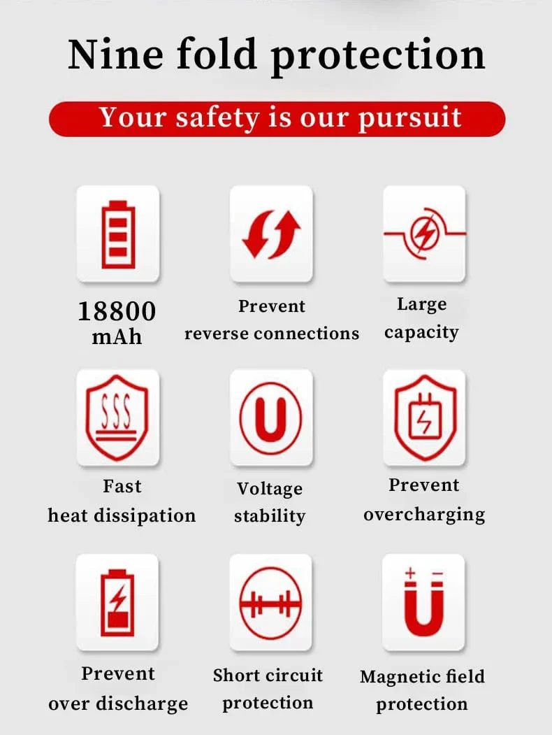 GKFLY Auto Starthilfe Tragbare 12V Benzin Diesel Ausgangs Gerät Kabel Tragbare Power Bank 1200A Auto Batterie Ladegerät Buster