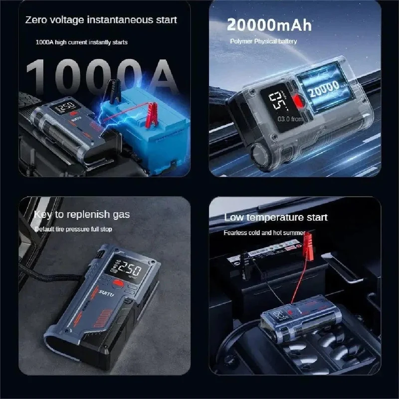 4-in-1-Auto-Starthilfe mit 150-PSI-Luftkompressor, 20000 mAh, tragbares Booster-Ladegerät, 1000 A, leistungsstarkes Startgerät für Autobatterien
