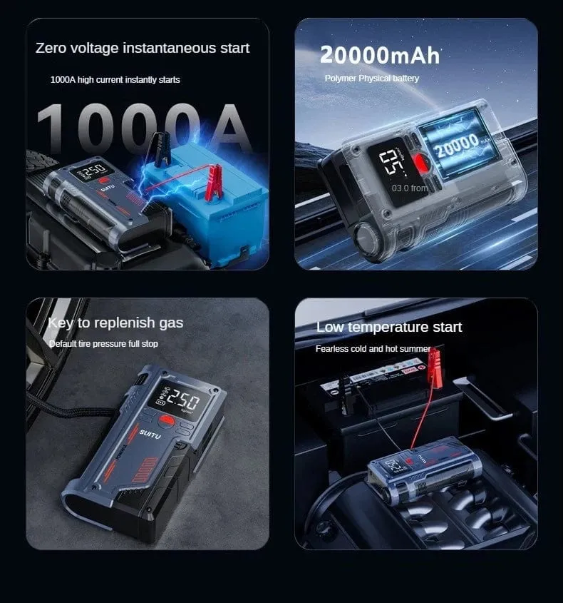 4-in-1-Auto-Starthilfe mit 150-PSI-Luftkompressor, 20000 mAh, tragbares Booster-Ladegerät, 1000 A, leistungsstarkes Startgerät für Autobatterien