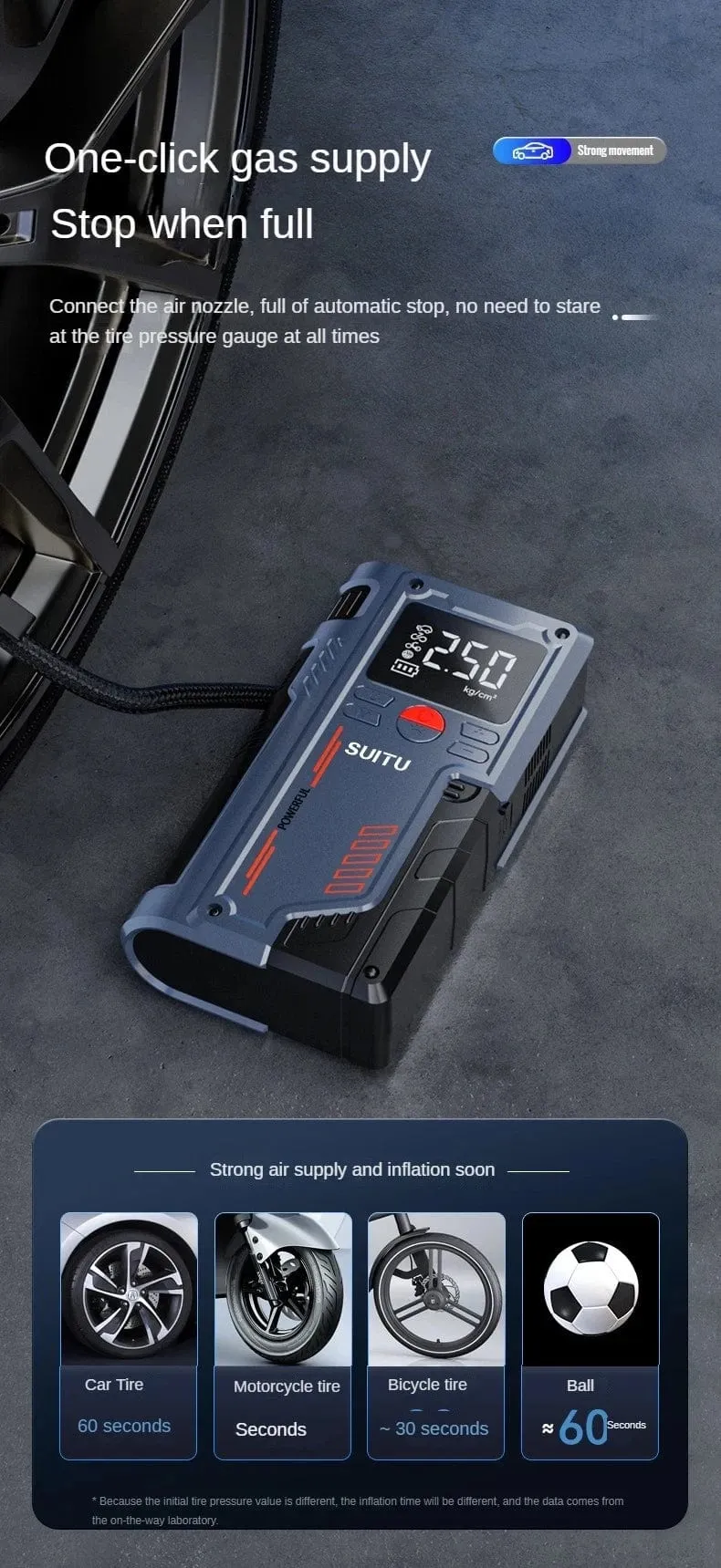 4-in-1-Auto-Starthilfe mit 150-PSI-Luftkompressor, 20000 mAh, tragbares Booster-Ladegerät, 1000 A, leistungsstarkes Startgerät für Autobatterien