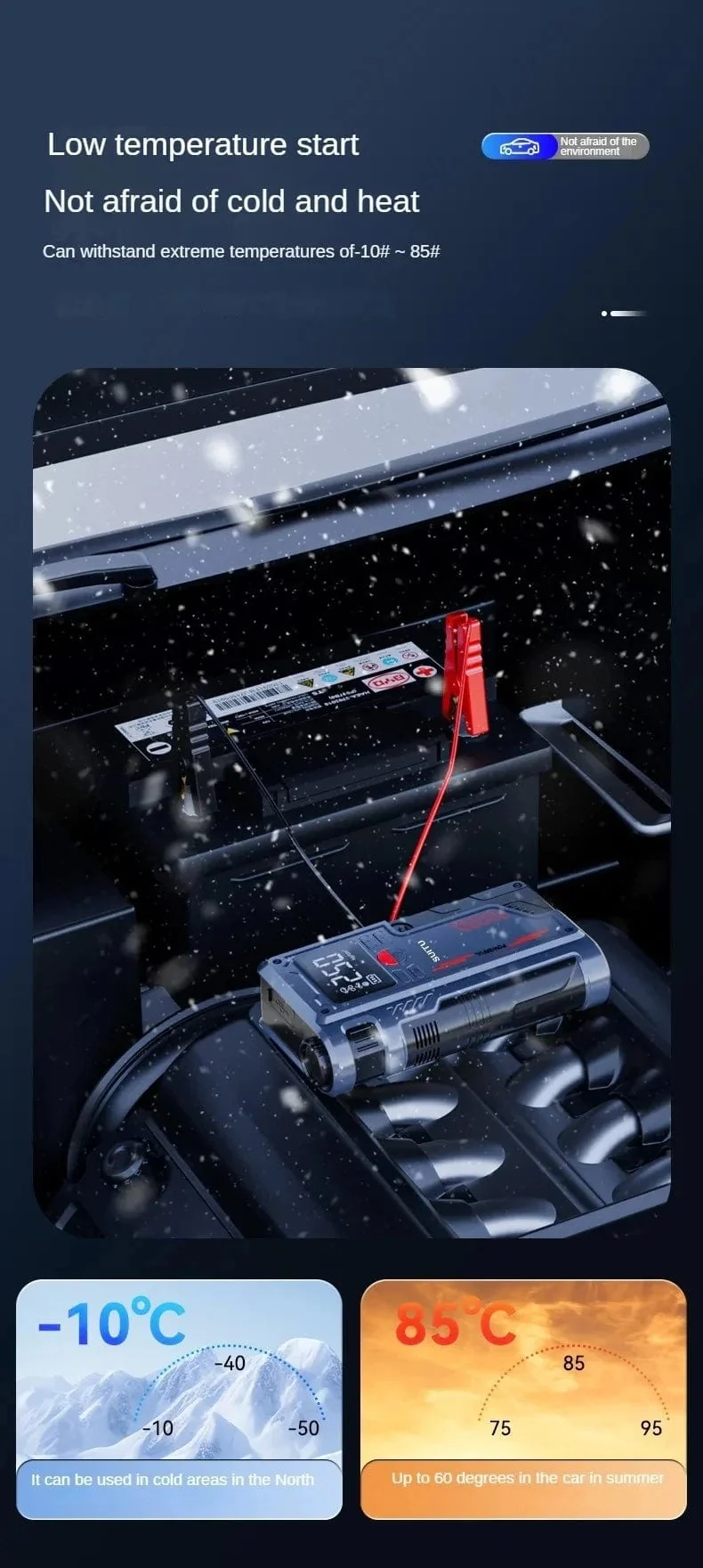 4-in-1-Auto-Starthilfe mit 150-PSI-Luftkompressor, 20000 mAh, tragbares Booster-Ladegerät, 1000 A, leistungsstarkes Startgerät für Autobatterien