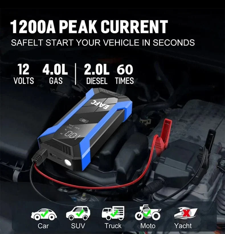 12V Auto Starthilfe 1200A Ausgang Tragbares Notfall-Start-up-Ladegerät Benzinauto Power Bank Booster Batterie Startgerät