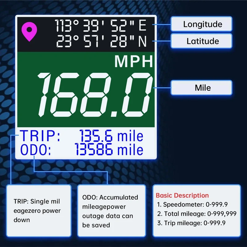 52mm Digitaler GPS Tacho TFT Bildschirm Wasserdichter Kilometerzähler einstellen Mph Knoten Km/h Geschwindigkeitsmesser für Boot Auto Motor Yacht 12V 24V