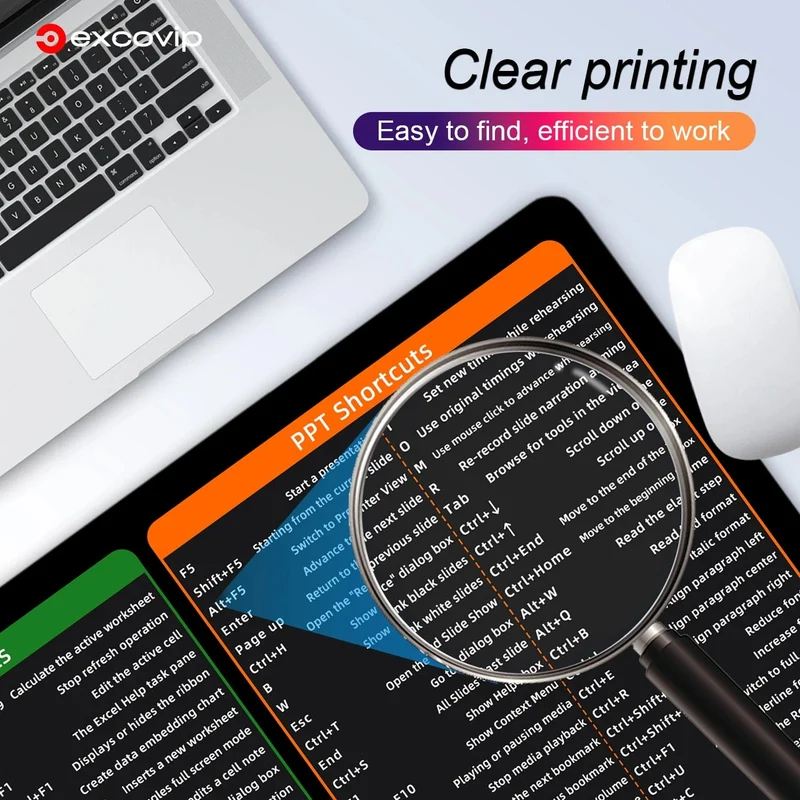 EXCO Office Shortcuts Mauspad, groß, erweitertes Excel, Powerpoint, Word-Software, Gaming-Schreibtisch-Tastatur-Mauspad mit genähtem Rand