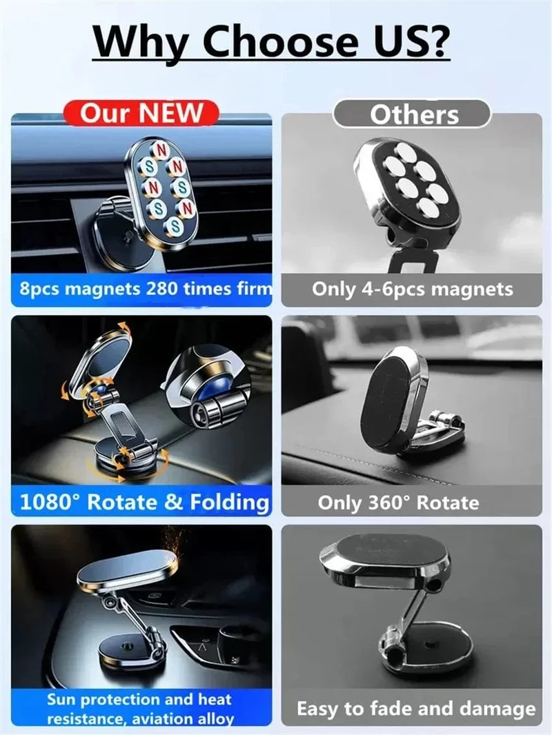 Neu 1080 drehen Magnetische Auto Telefon Halter Magnet Smartphone Unterstützung GPS Faltbare Telefon Halterung in Auto für IPhone Samsung Xiaomi