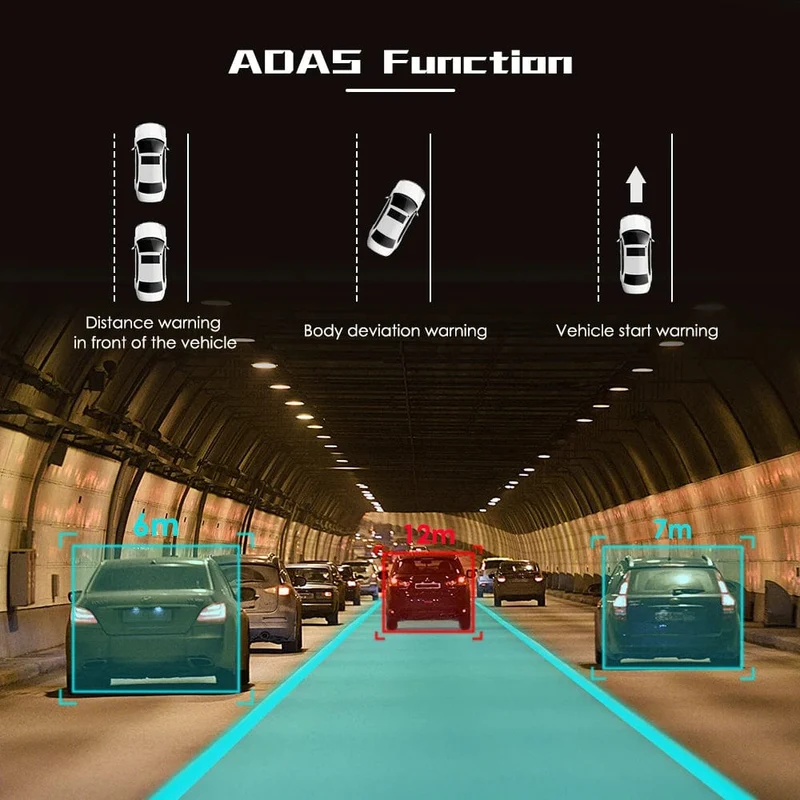 Für Android Multimedia Player ADAS GPS Kamera Auto DVR HD 1080P USB Front Kamera Digital Auto Video Recorder Nacht vision